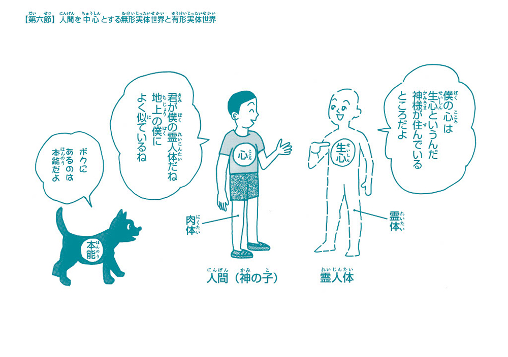 日本人の身体・心・霊 I050908.jpg